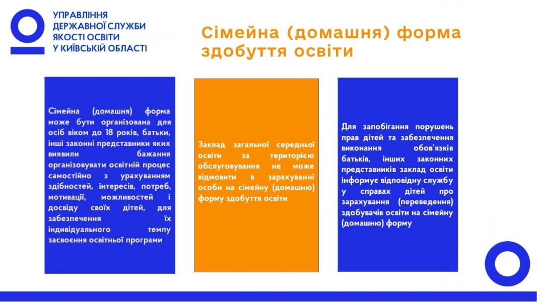 Особливості індивідуальних форм навчання
