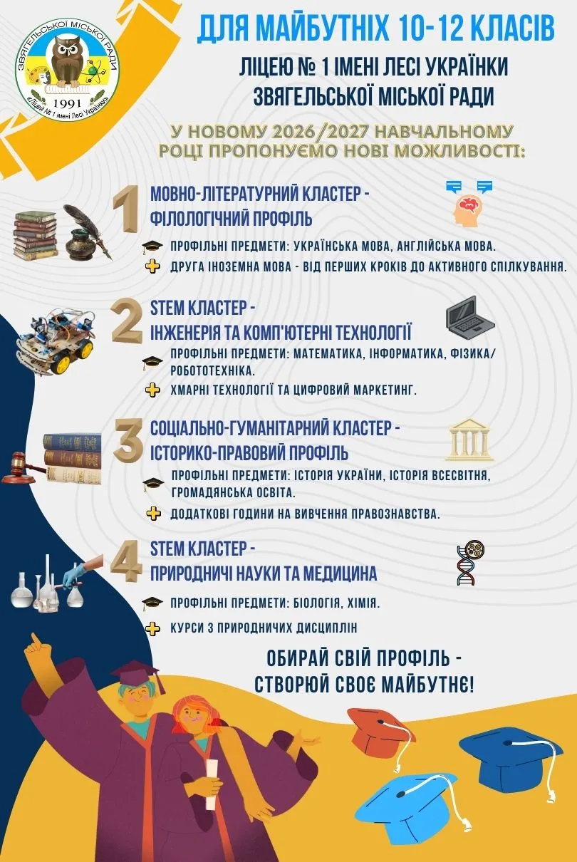 10-12